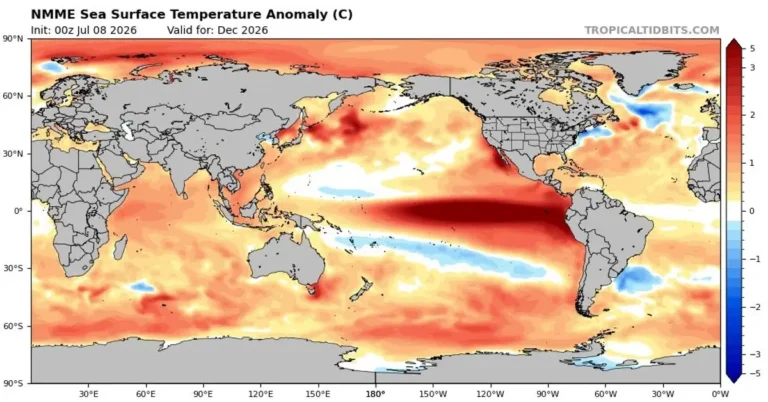 advierten-de-mayor-intensidad-de-el-nino-para-2027-se-alista-alerta-telefonica-frente-a-llegada-de-ciclones-sheinbaum_9054640c-dae2-4f00-a043-9289c726c0ed_media