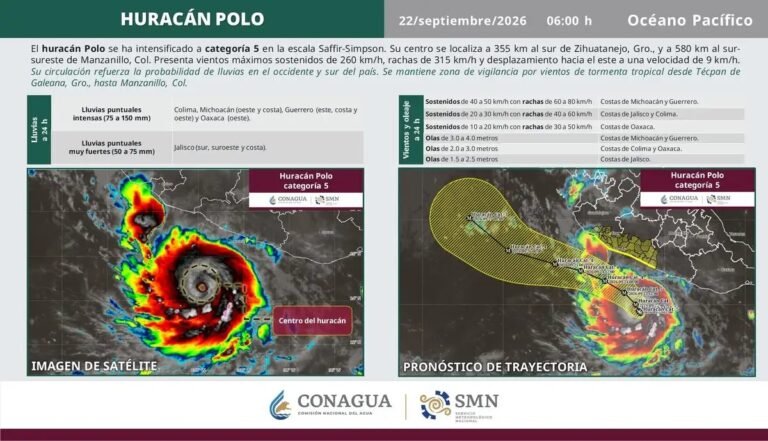 polo-se-convierte-en-huracan-categoria-1-y-amena