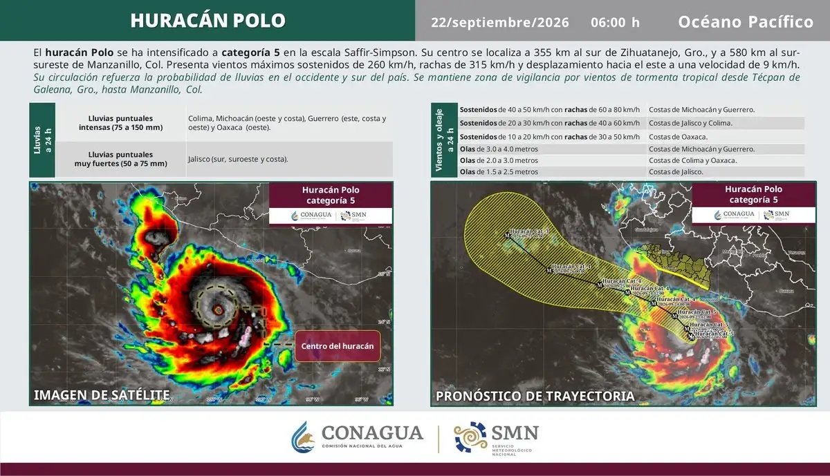 polo-se-convierte-en-huracan-categoria-1-y-amena